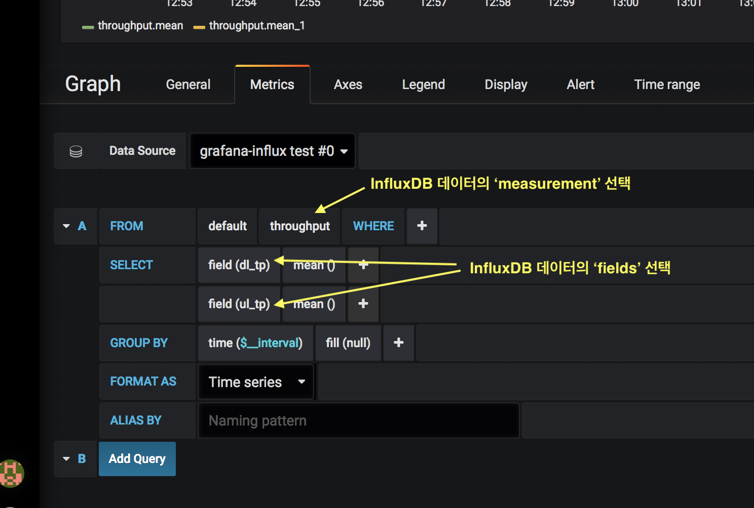 grafana-influxdb-metric