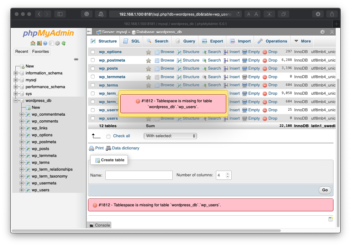 phpmyadmin_wordpress_db_tablespace_missing